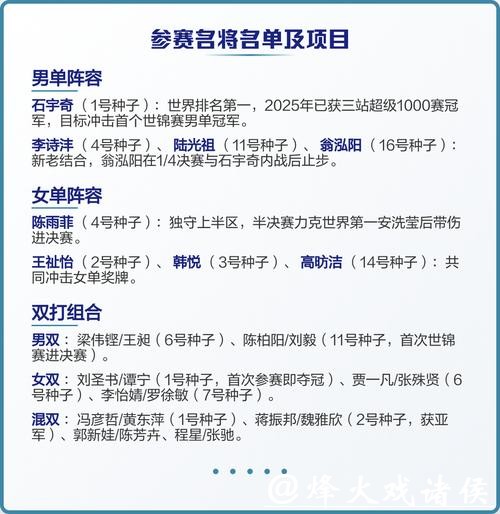 马来西亚羽毛球公开赛：国羽两冠三亚收官