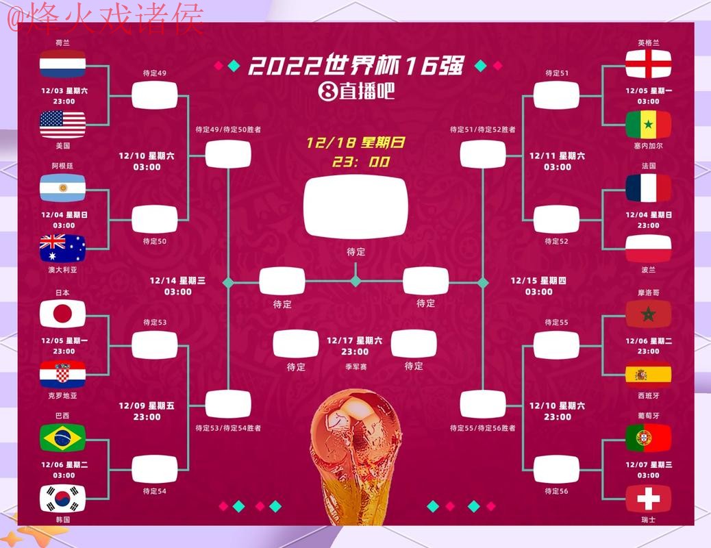 “世界杯竞猜实时最佳策略解析” “世界杯竞猜实时最佳策略解析”
