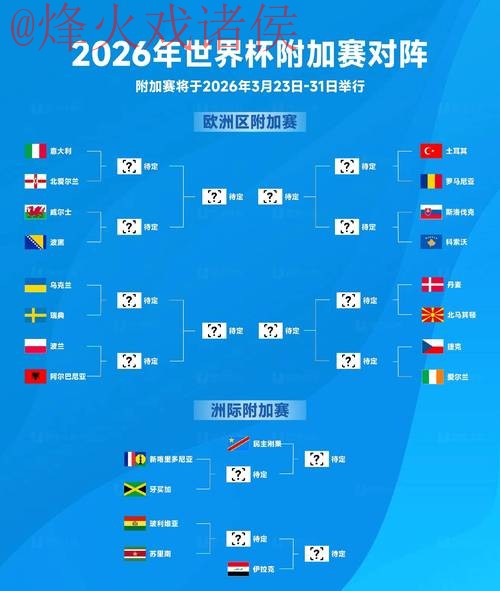 2026世界杯热门免费下注指南 2026世界杯热门免费下注指南
