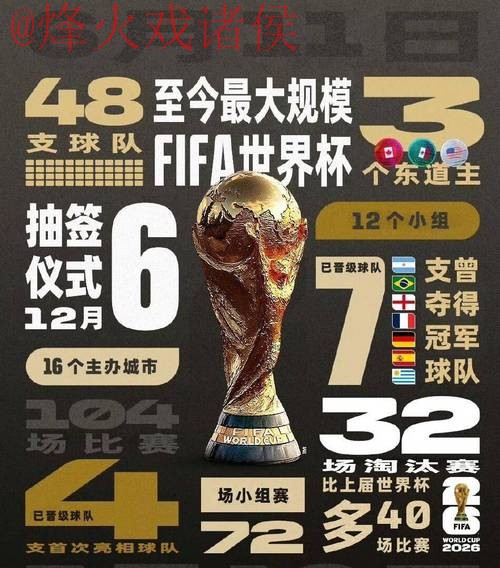 2026世界杯官方投注APP下载指南 2026世界杯官方投注APP下载指南