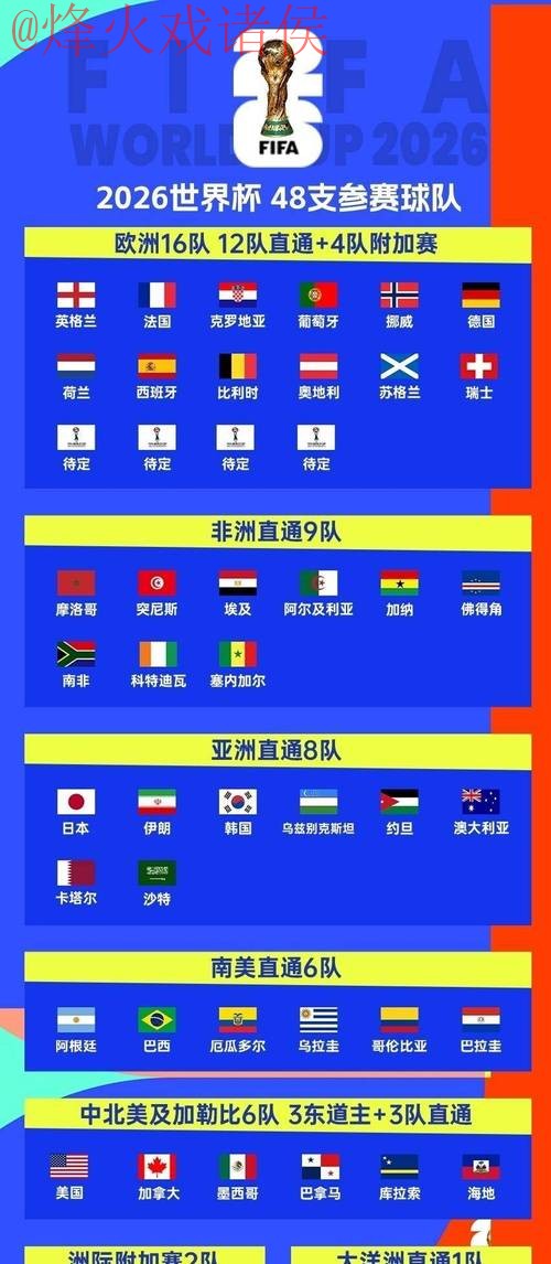 2026世界杯官方投注APP下载指南 2026世界杯官方投注APP下载指南