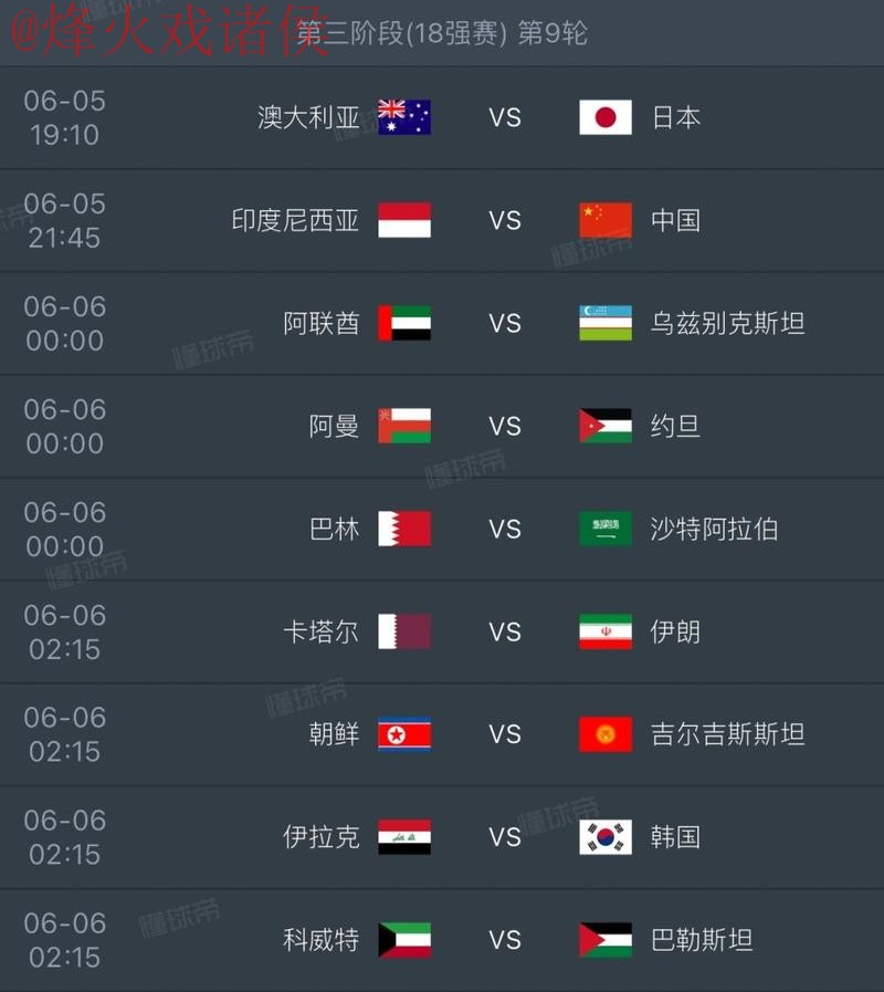 2026世界杯比分预测与分析趋势 2026世界杯比分预测与分析趋势