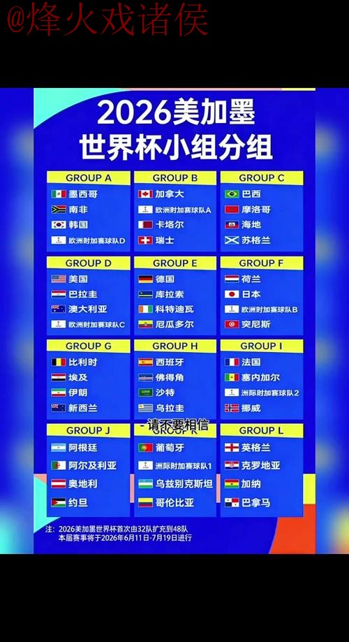 2026世界杯比分注册最新网址入口详解 2026世界杯比分注册最新网址入口详解