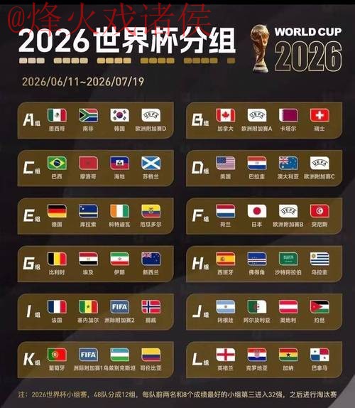 2026世界杯盘口在线投注平台推荐