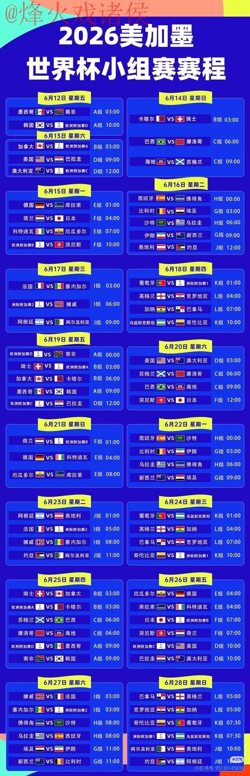 2026世界杯直播APP下载推荐与指南 2026世界杯直播APP下载推荐与指南