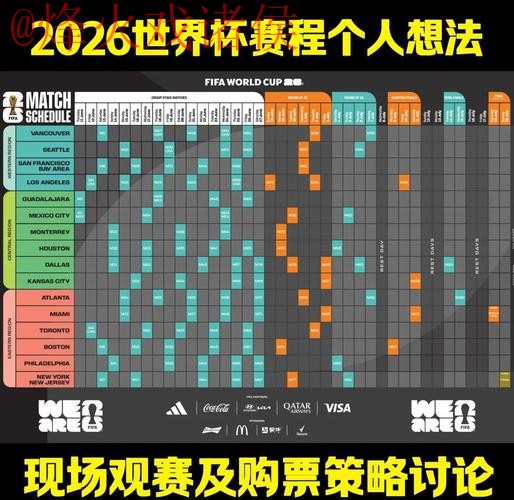 2026世界杯预测官网分析与指南 2026世界杯预测官网分析与指南