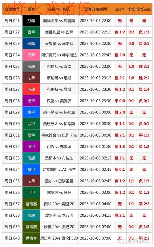 全面解析世界杯比分开户最新网址攻略 全面解析世界杯比分开户最新网址攻略