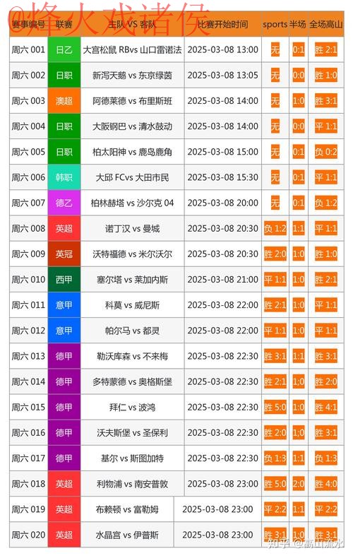 全面解析世界杯比分开户最新网址攻略 全面解析世界杯比分开户最新网址攻略